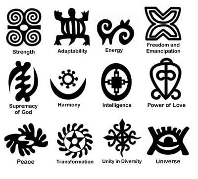 Mayan Symbols